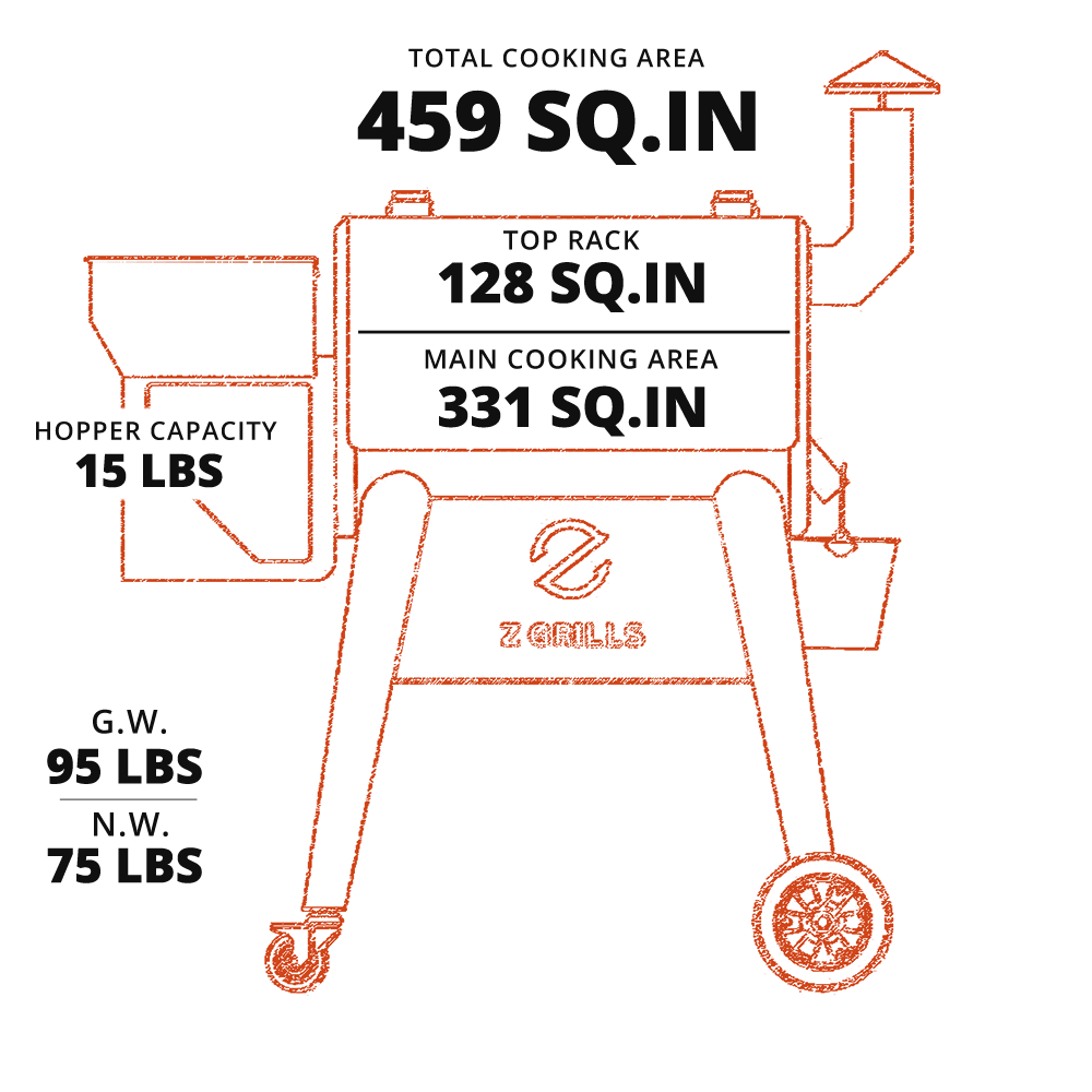 ZGRILLS-450B--2